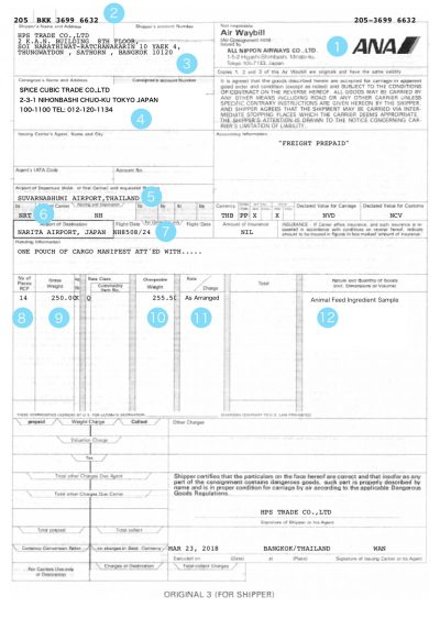 Airbill What’s AWB? Explain about the feature of Air Waybill and the difference ...
